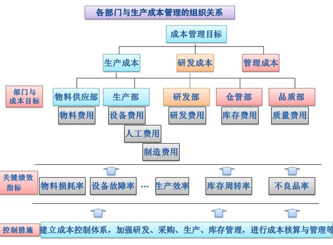 澳门人·威尼斯(中国)官方网站