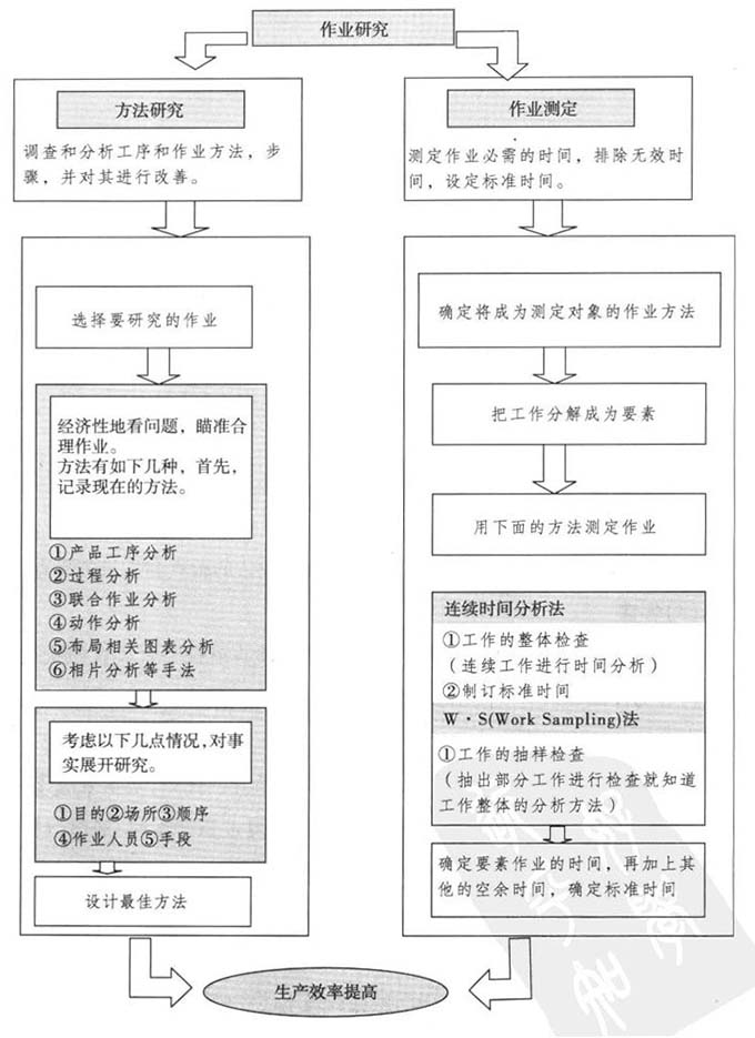 澳门人·威尼斯(中国)官方网站