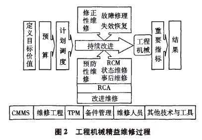 澳门人·威尼斯(中国)官方网站