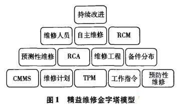 澳门人·威尼斯(中国)官方网站