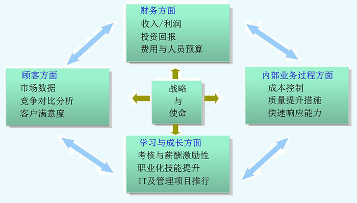 澳门人·威尼斯(中国)官方网站