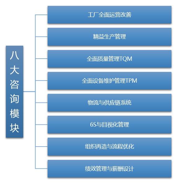 澳门人·威尼斯(中国)官方网站