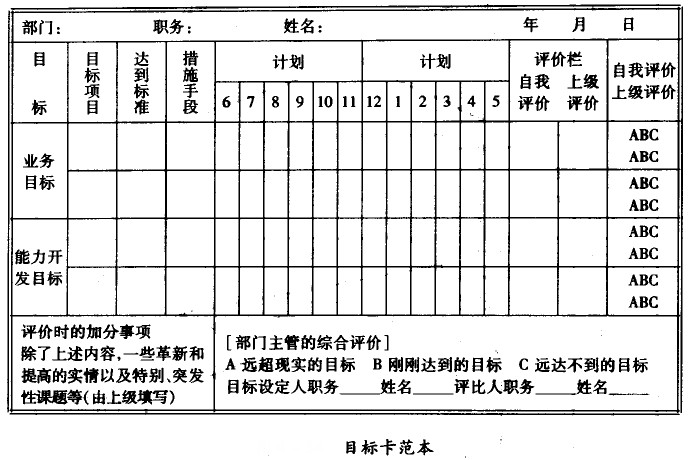 目的卡范本