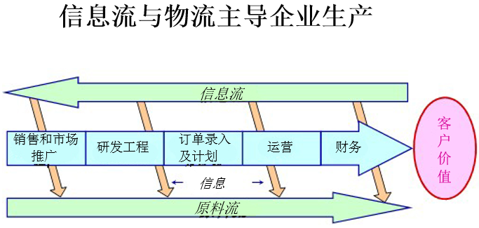 澳门人·威尼斯(中国)官方网站