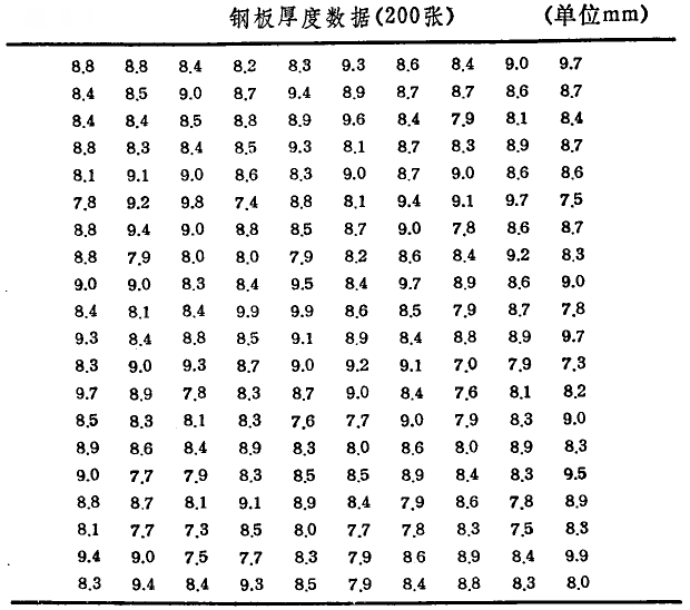 澳门人·威尼斯(中国)官方网站